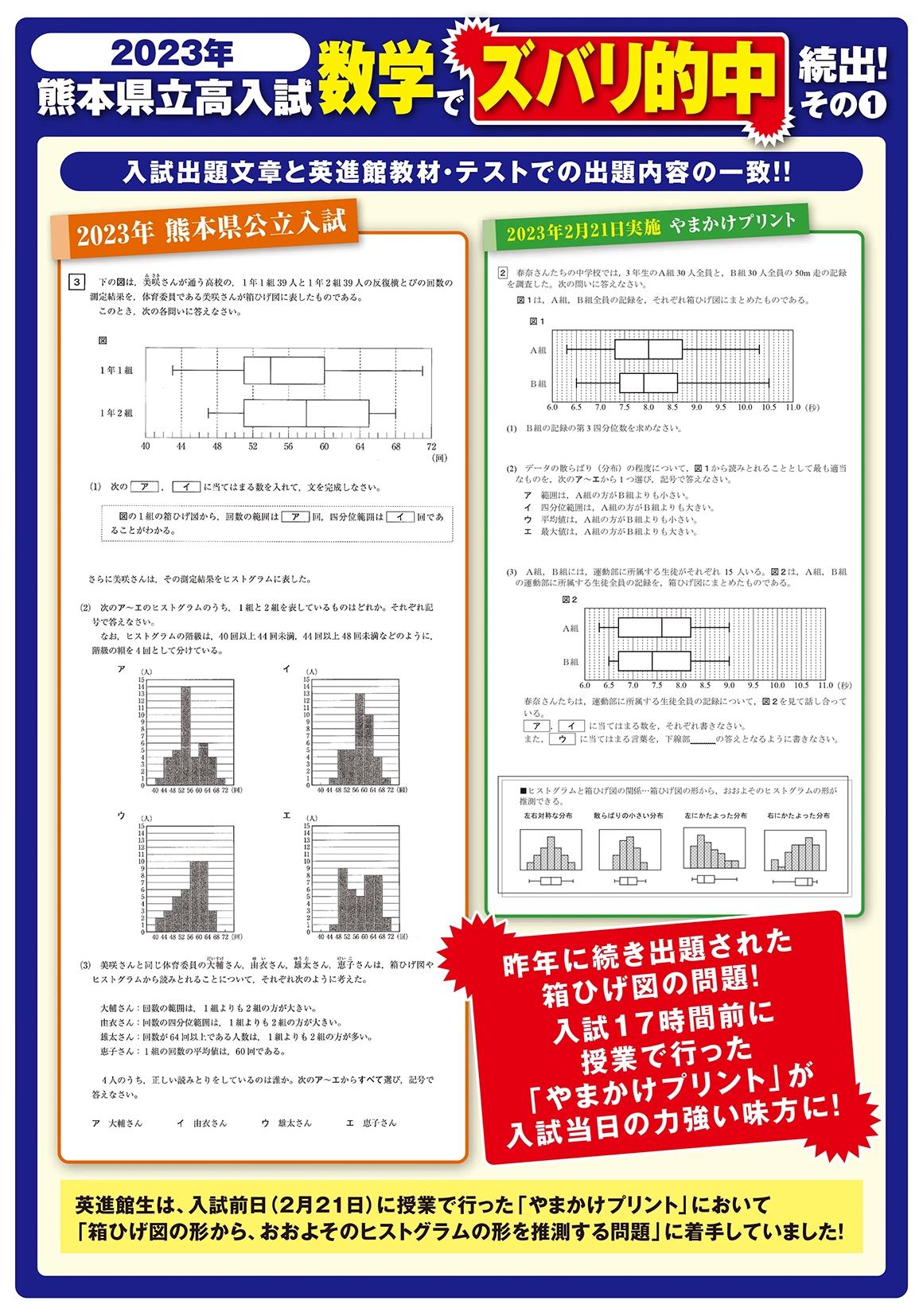 2023年度 熊本県公立高入試 数学でズバリ的中！その1